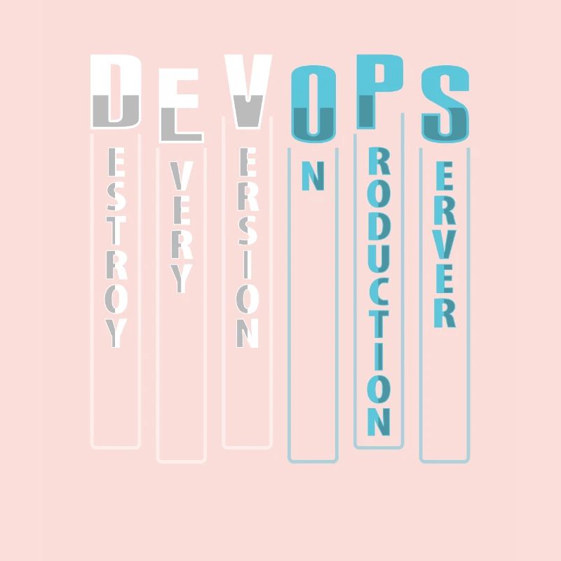Développeur Devops Sys-Admin