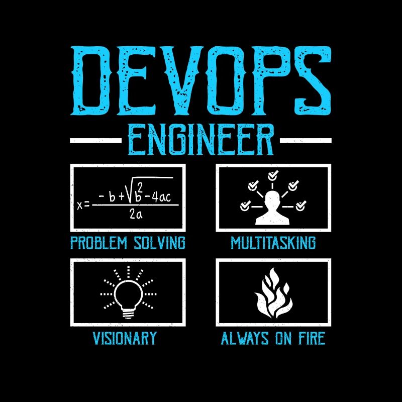 Développeur Devops Sys-Admin