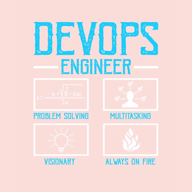 Devops Sys-Admin Developer
