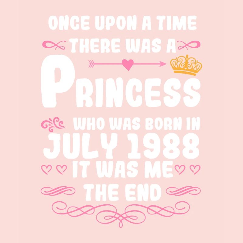 Es war einmal eine Prinzessin. Juli 1988 Geburtsta