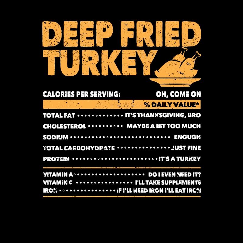 Dinde frite Fun Dîner de Thanksgiving