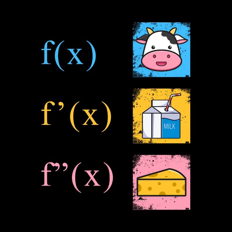 Dérivation mathématique Fromage au lait de vache