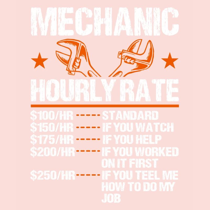 Mechanical Ignition - Work Engineer