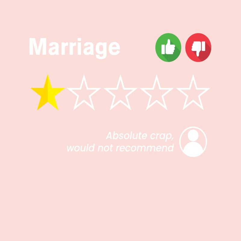 Évaluation du mariage Absolute Crap Divorce