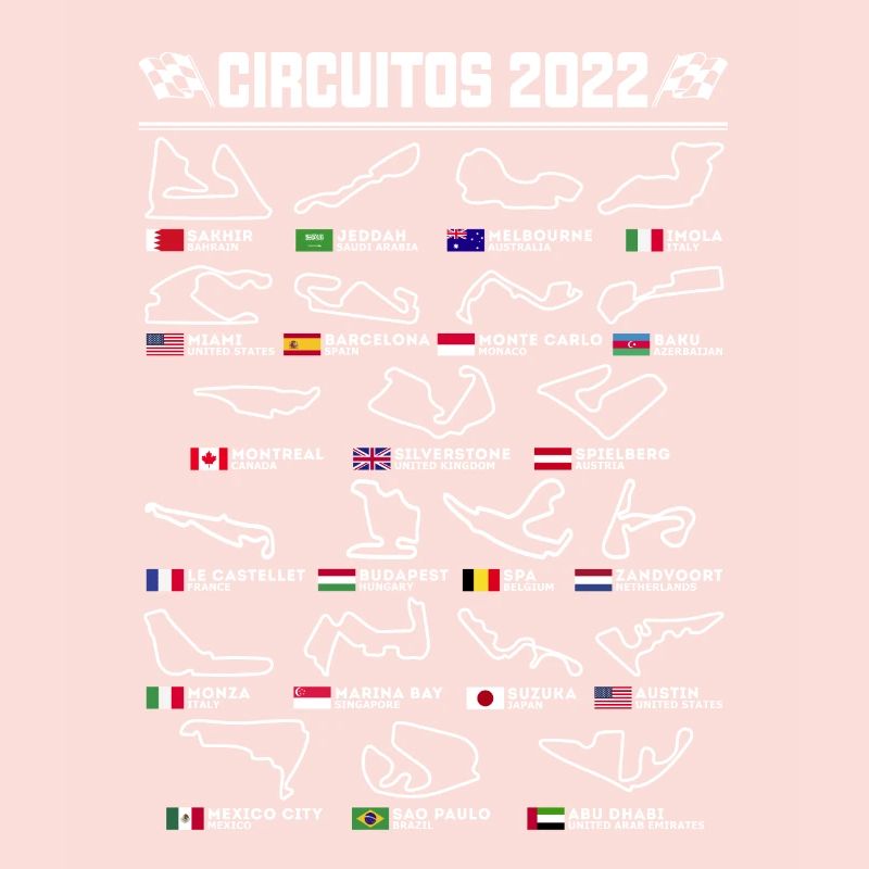 Circuits espagnols de Formule Un