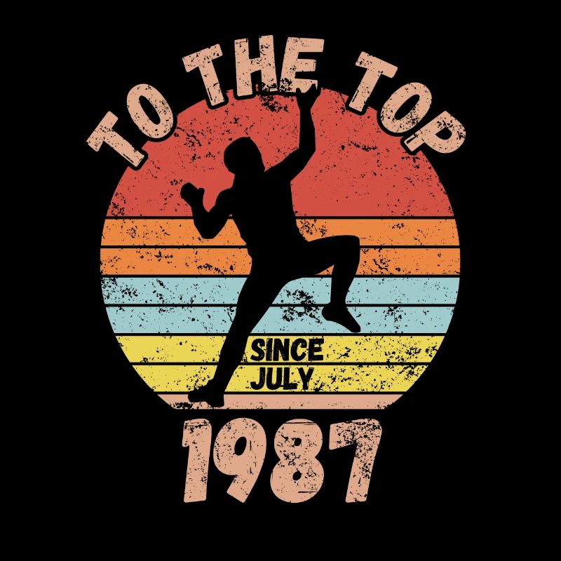 Geburtstag Klettern Bouldern seit Juli 1987