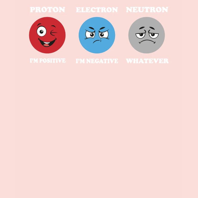 Protonelektronen -Neutron -Witze Science Physics
