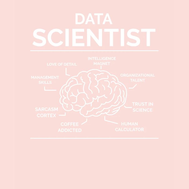 Datenwissenschaftler Data Analyst