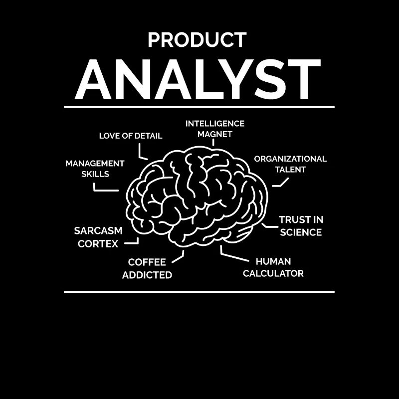 Product Analyst