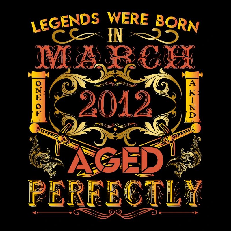March 2012 - birthday 2012 legends were born.