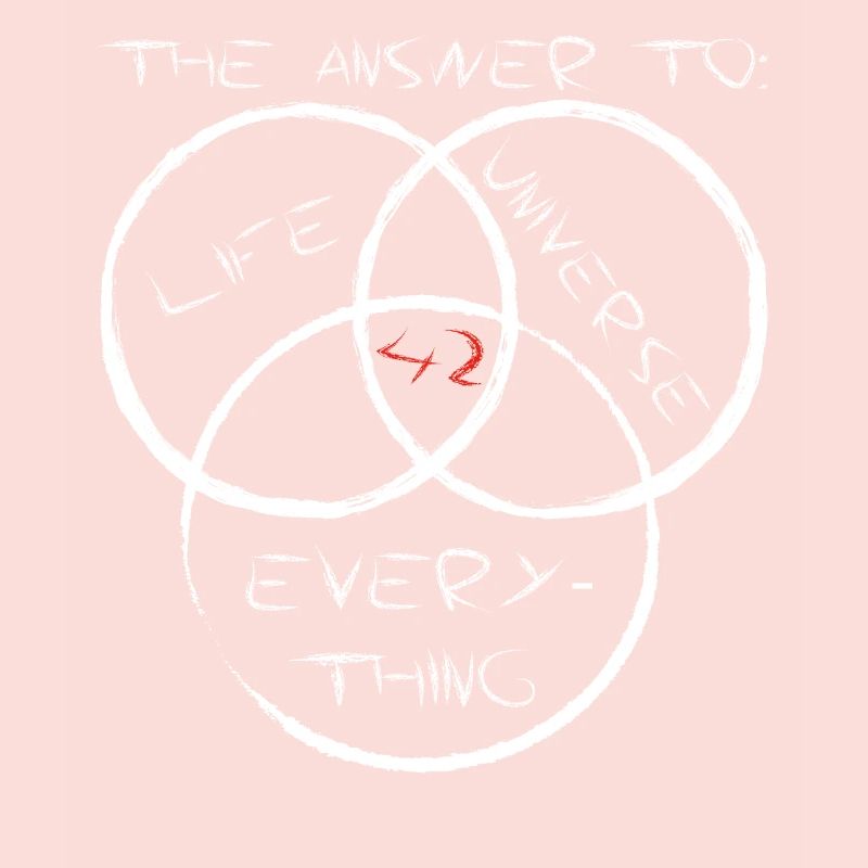 Life Universe Everything 42 Answer