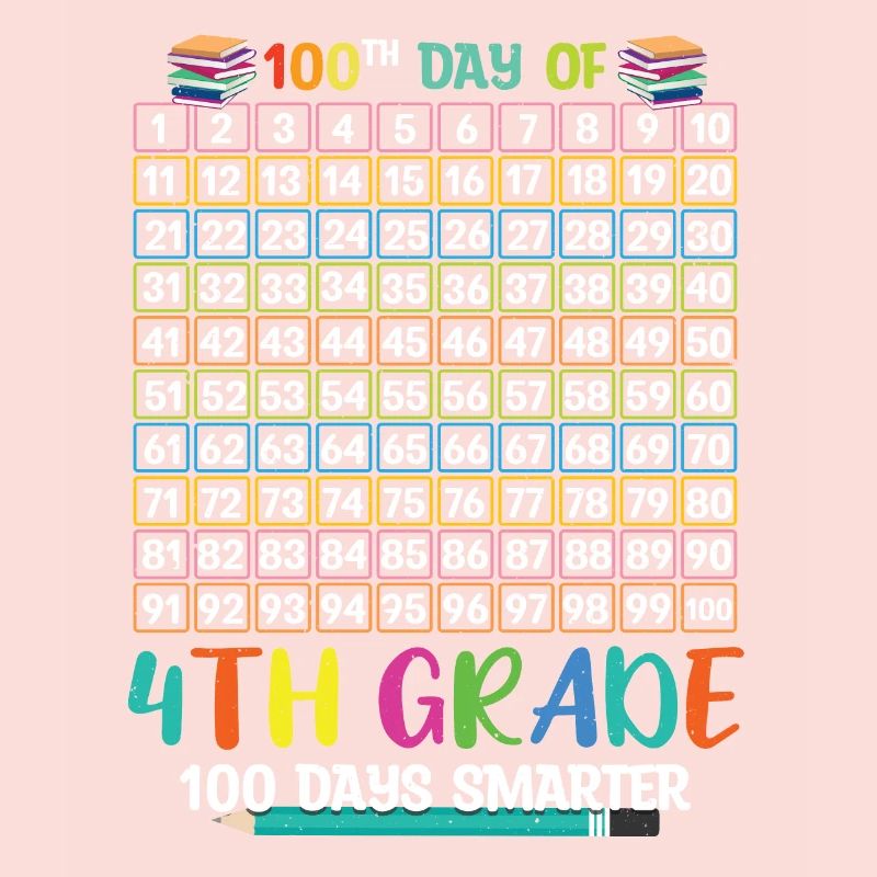 Plus intelligent 100e jour de 4e année 100 jour d’école