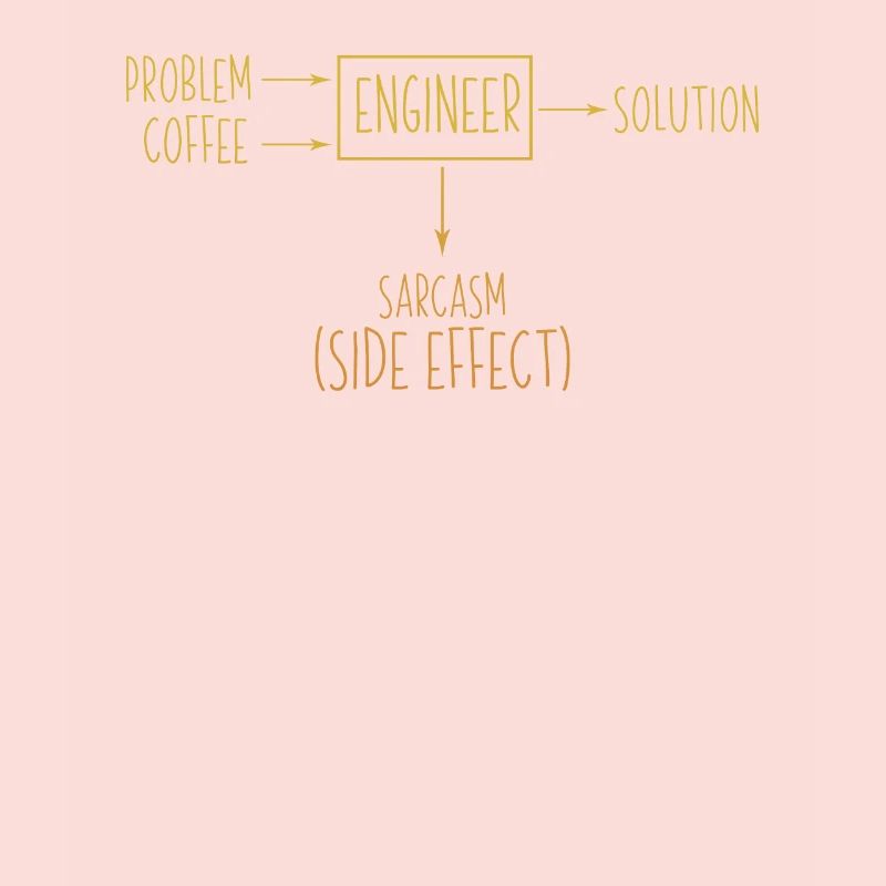 Engineer Problem Solution Sarcasm Side Effect Cool
