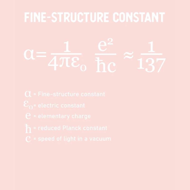 Fine Structure Constant Physics