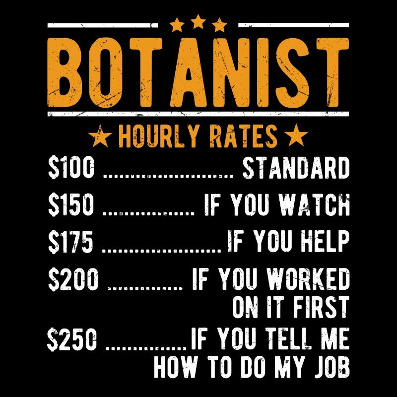 Botanist hourly wage
