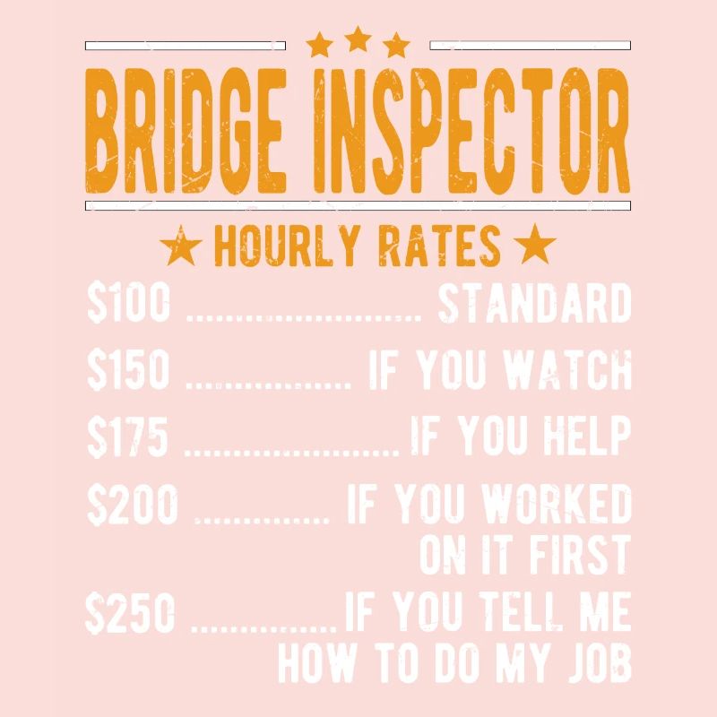 Bridge inspector hourly wage