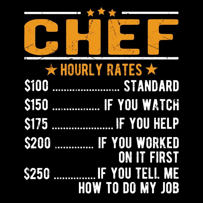 Salaire horaire de cuisinier