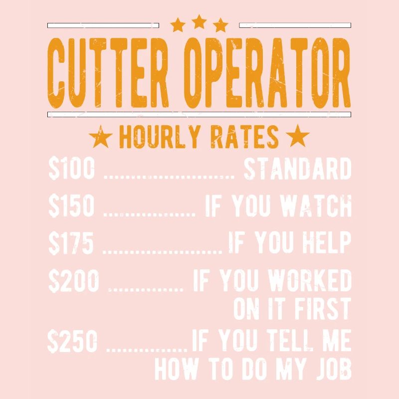 Cutter operator hourly wage