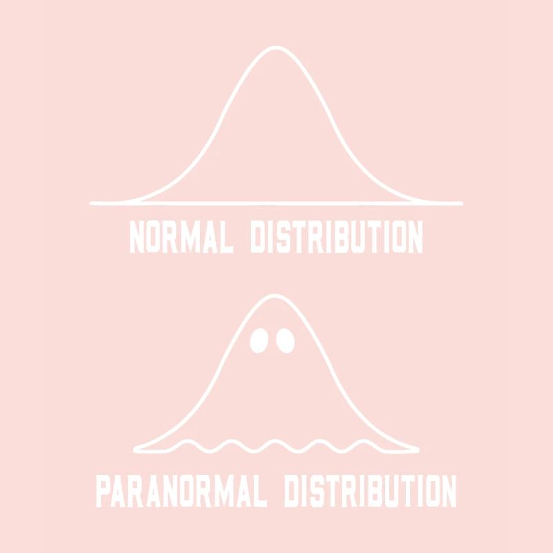Math Statistics Normal Paranormal Distribution