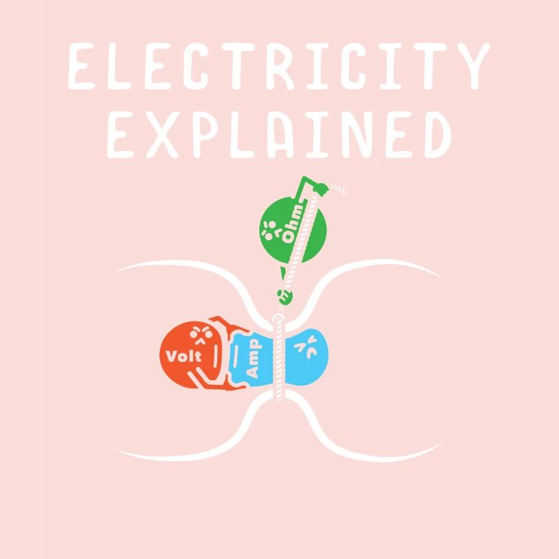 Natural Sciences Electrical Engineering