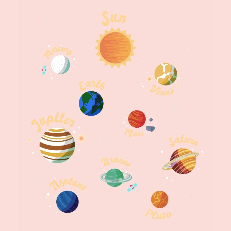 Solar System Planets Knowledge Outer Space for Kid