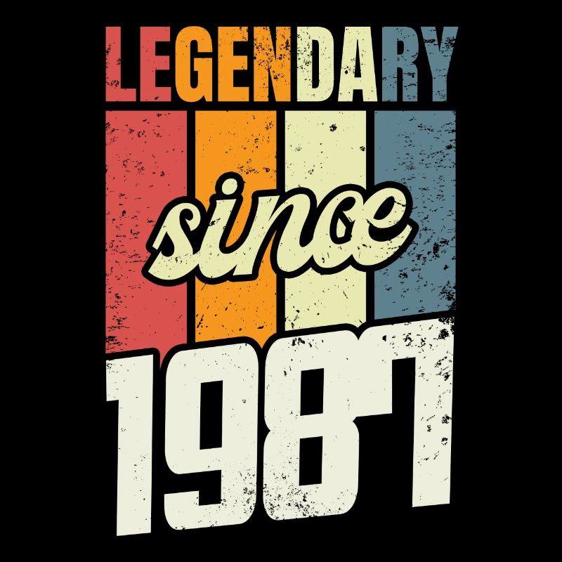 36. Geburtstag Level 36 Jahre 1987 Deko Geschenk