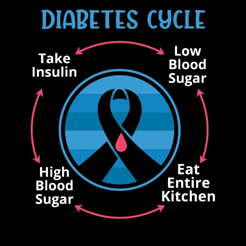 Mon Diabetes Mom Cycle Warrior