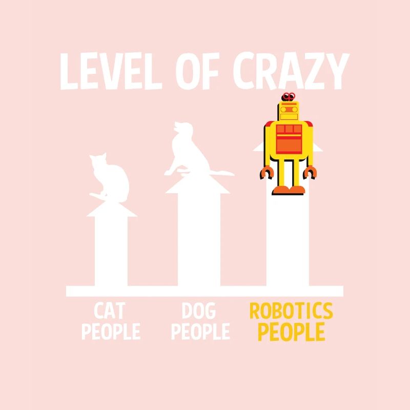 Robotics Droid Builder Build Robot Funny Level Of