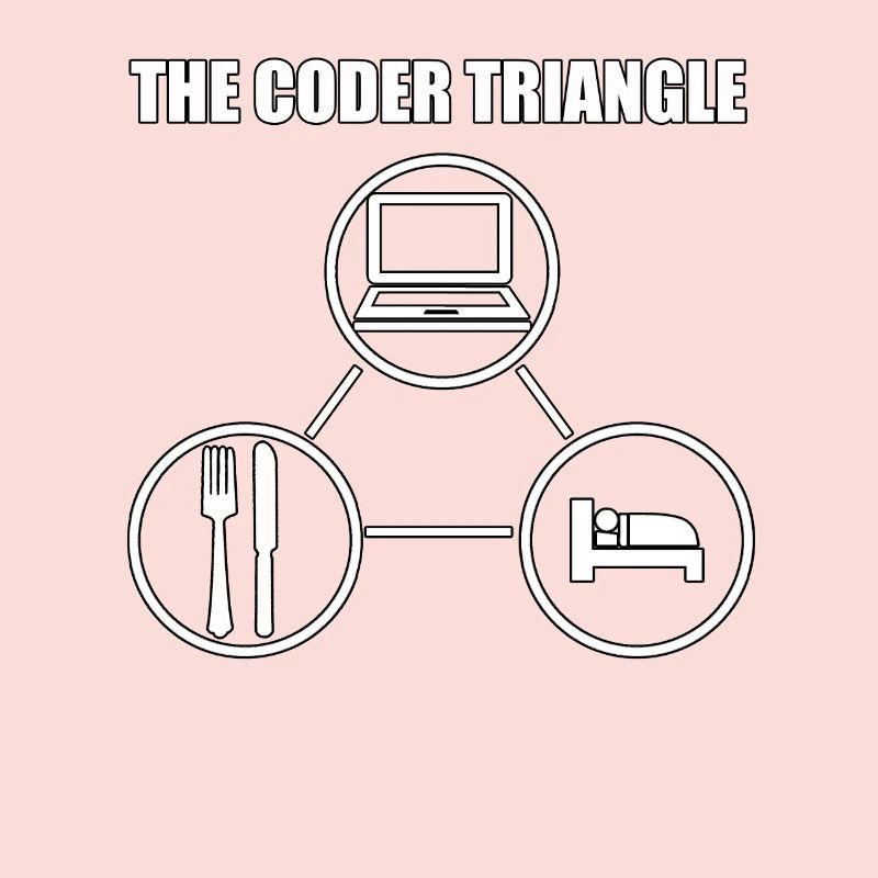 Computer Nerd Computer Scientist IT Programmer