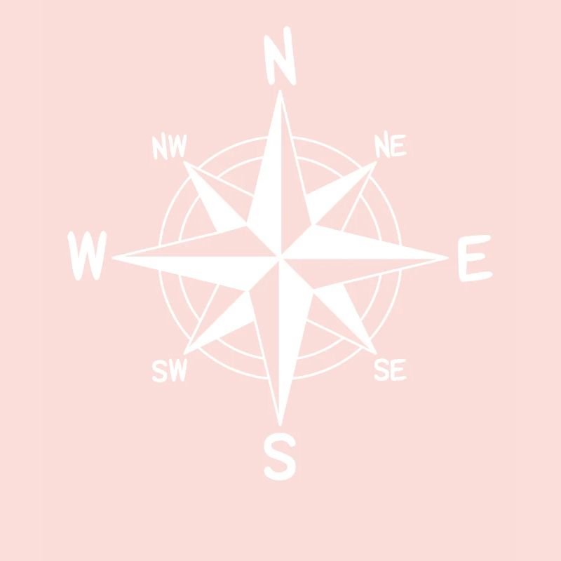 Wind Rose Compass Adventurousness