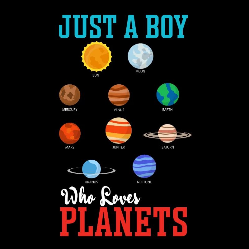Solar System, Planets, Science Space, Astrology