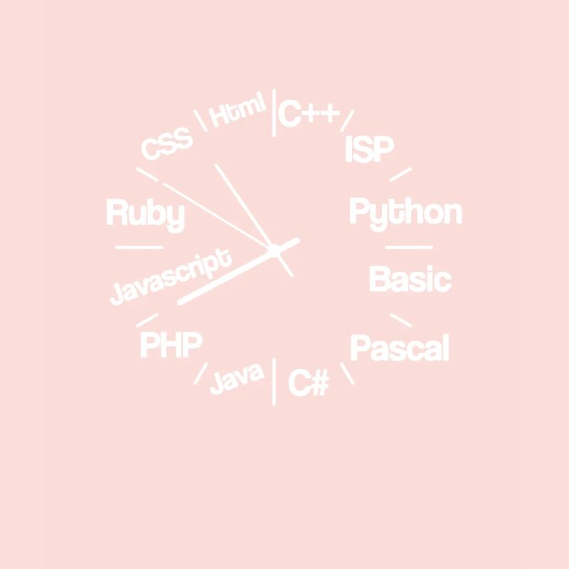 Leverage Breanna Casey Programming Languages