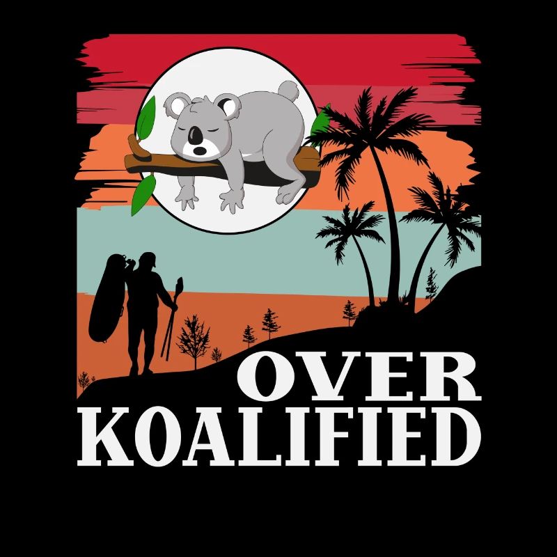 À propos de l’anniversaire de Koalified Koala Bear Lover