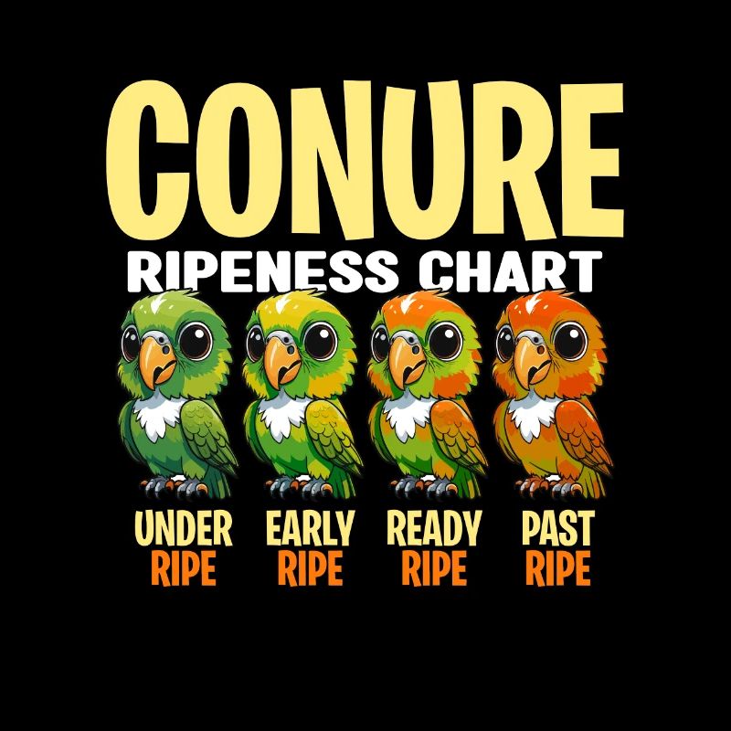 Conure Ripeness Chart Under Pet Bird Conure Lover