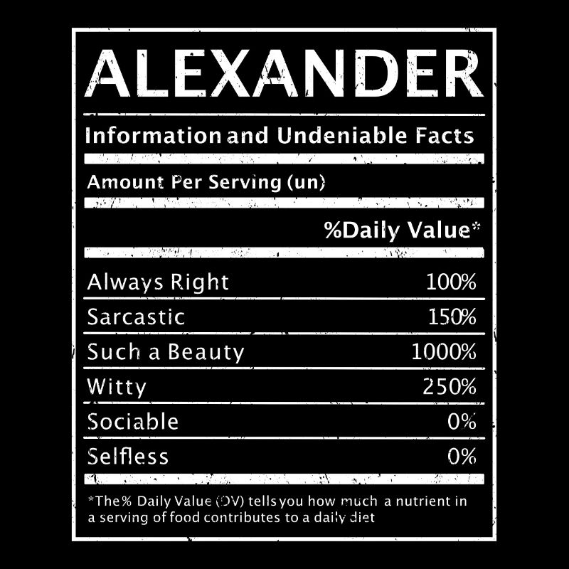 Nom Alexander Alexander Gift