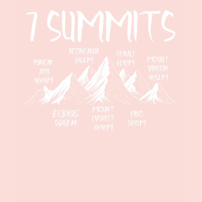 7 Summits Puncak Jaya