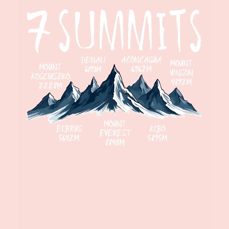 7 Summits Kosciuszko