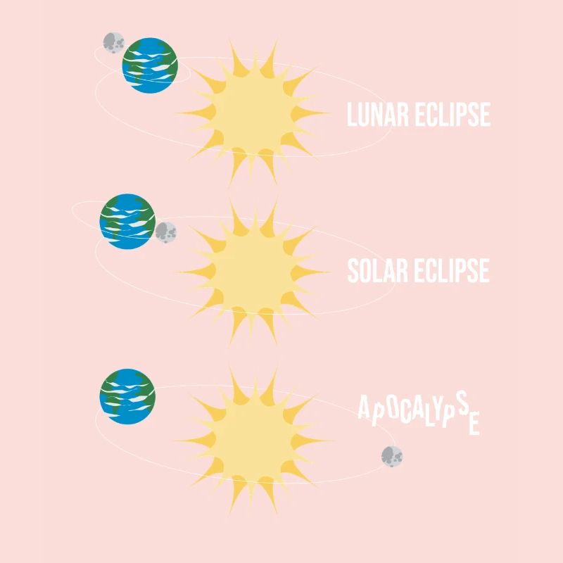 Drôle de lune et d’éclipse solaire