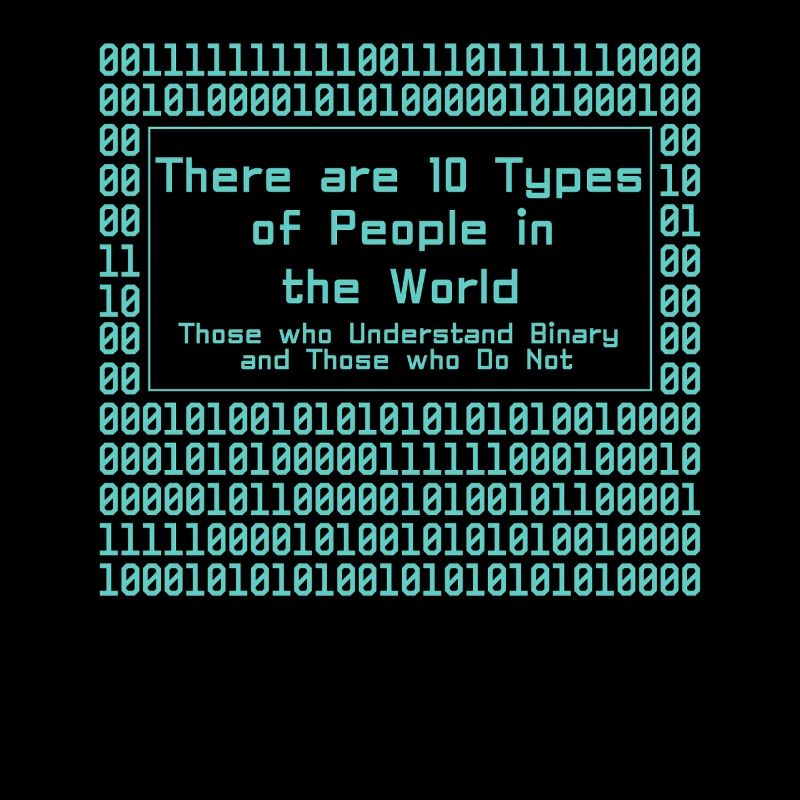 Programmierer Computercodierungssoftwareentwickler