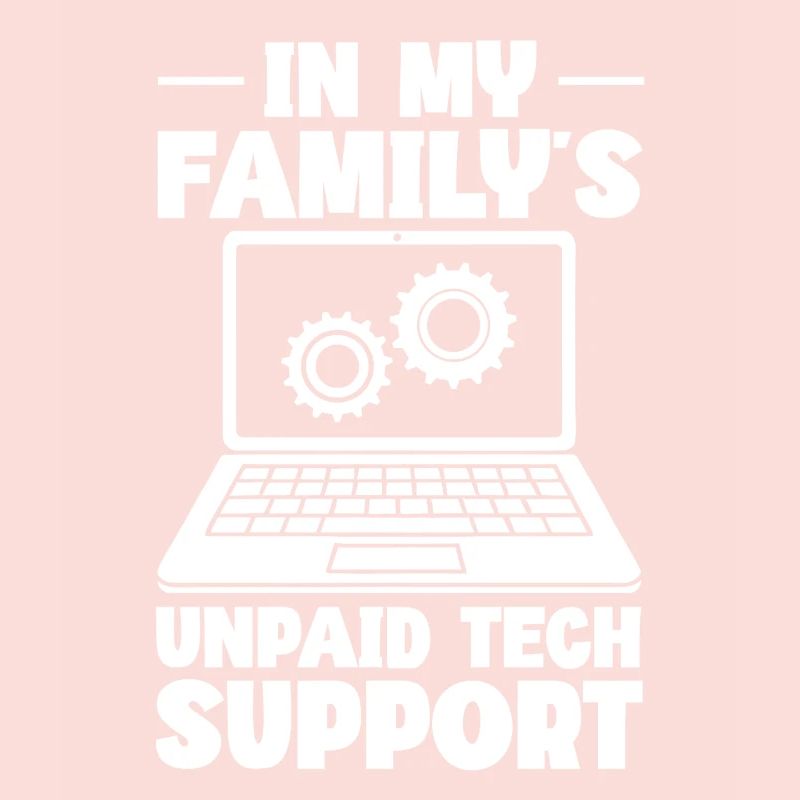 Programmeur, Codage informatique, Développeur de logiciels