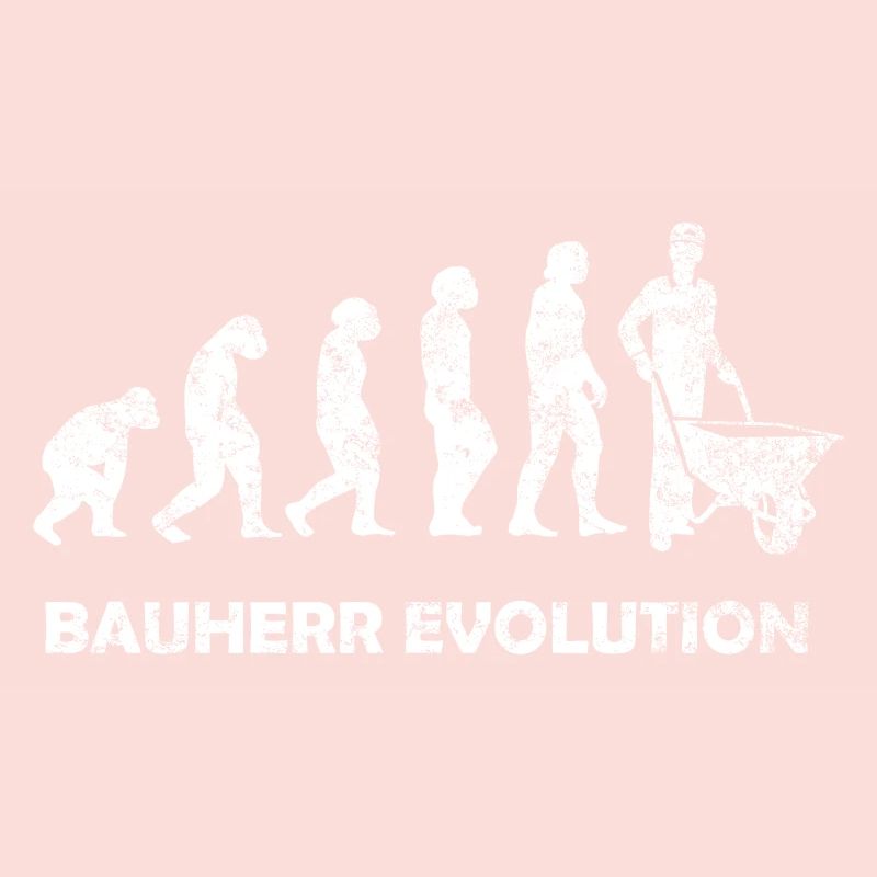 Client Evolution