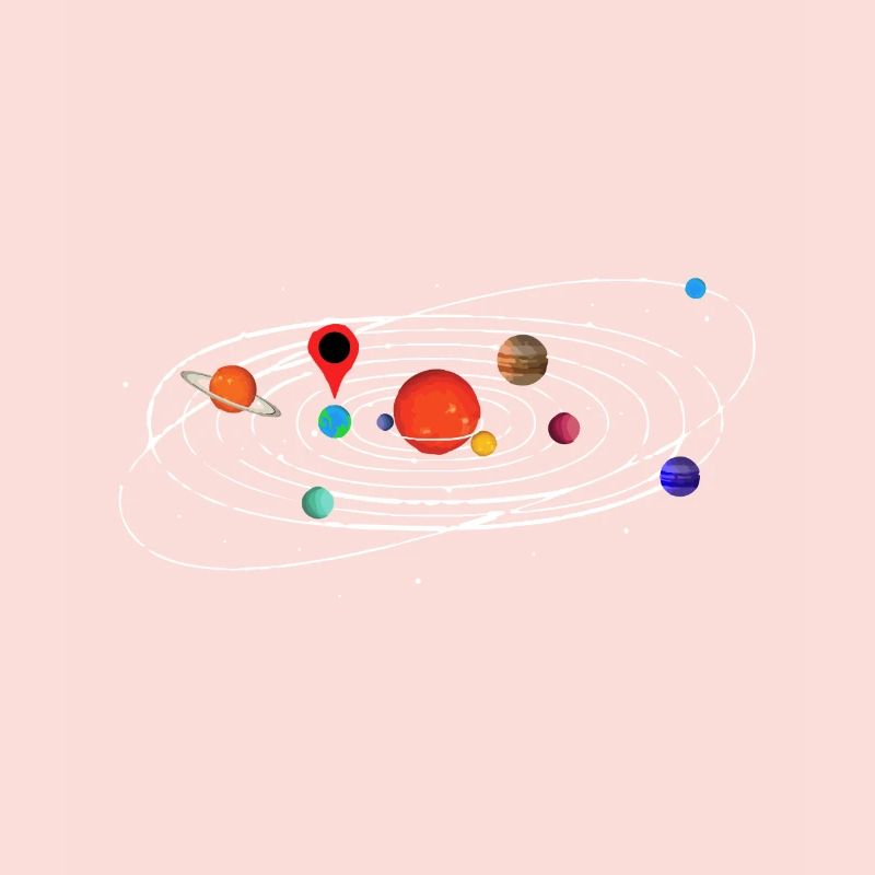Solar system map