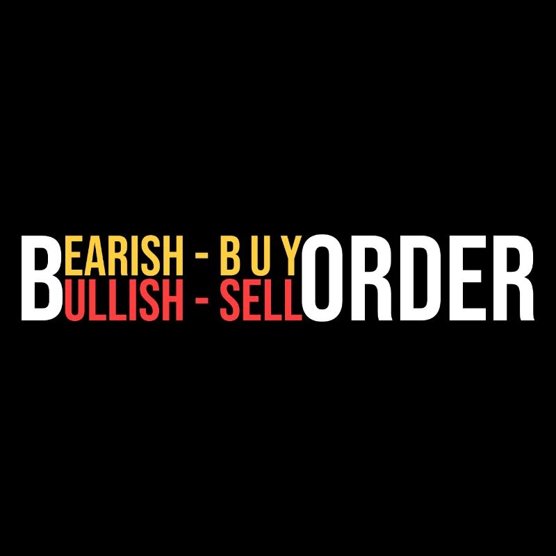 Bearish - Buy Order