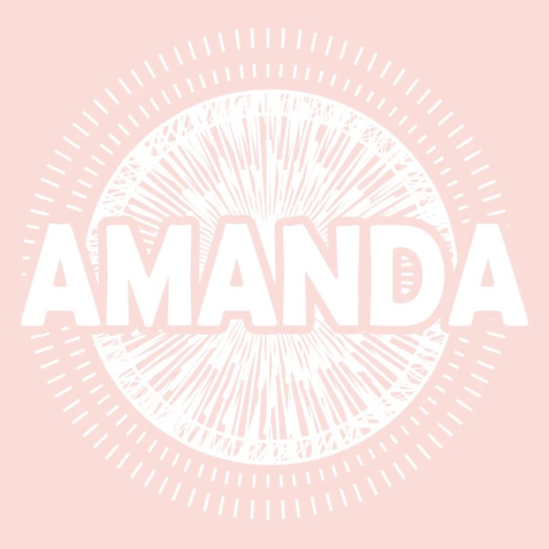 Gift Idea Amanda