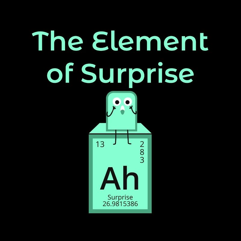 Element Surprise Ah Surprise disant icône