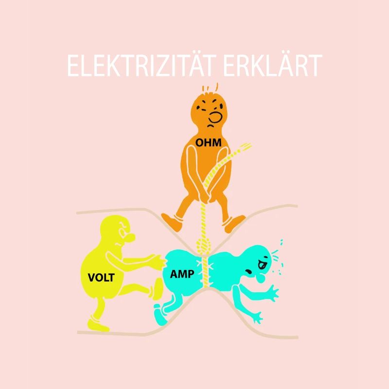 L'électricité clarifie simplement