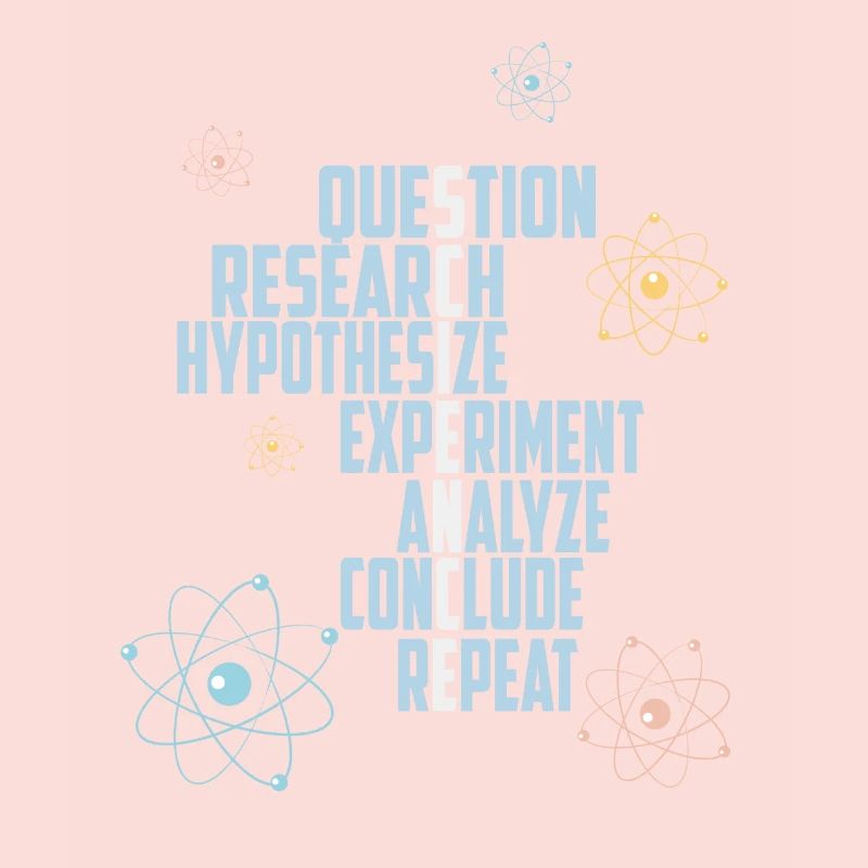 Science Atoms Physics Nerd