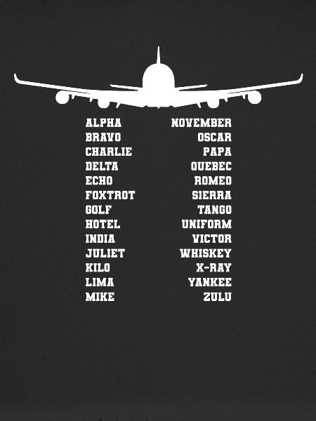 Pilot alphabet
