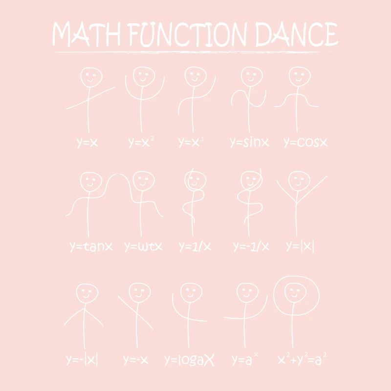 Math Functions Dance