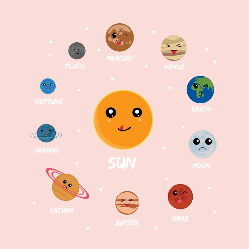 Système solaire